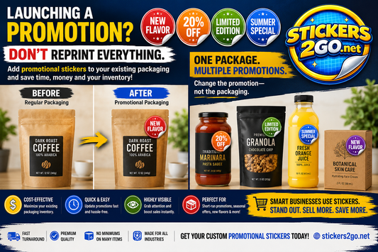Launching a Promotion? Don't Reprint Everything.